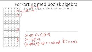 37  Forkorting med boolsk algebra  Digitalteknikk for Teknisk Fagskole [upl. by Suolhcin]