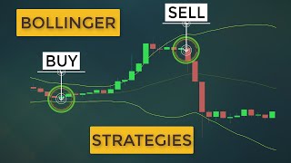 How to Start Day Trading As A Beginner 2024 Full Guide [upl. by Veljkov]