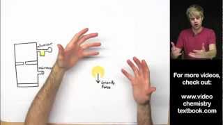 Charge of an Electron Millikans Oil Drop Experiment [upl. by Aikem]