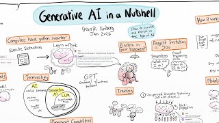 Generative AI in a Nutshell  how to survive and thrive in the age of AI [upl. by Rramo]