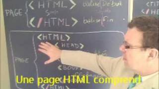 Créer votre CV à laide de HTML qui est à la base des sites Internet [upl. by Laoj]