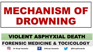 Mechanism and Pathophysiology of Drowning  Dr Krup Vasavda [upl. by Loni]