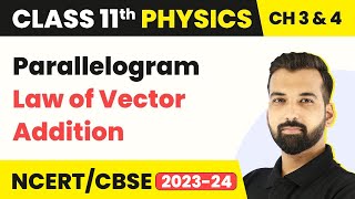 Parallelogram Law of Vector Addition  Vectors  Class 11 Physics [upl. by Arah422]