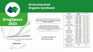 AIAccelerated Organic Synthesis [upl. by Brote]