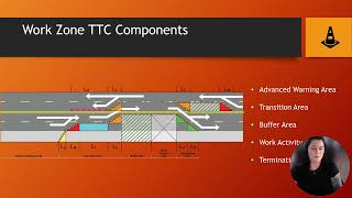 Lori Hackworth PCM 301 Technical Presentation Temporary Traffic Control [upl. by Juliann534]