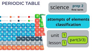 science  prep 2 first term  unit one  lesson one attempts of elements classification33 [upl. by Seema]