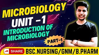 Introduction of Microbiology  Hindi  Introduction importance and its scope  Unit1 part1 [upl. by Rosinski]