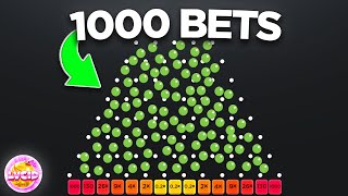 SPAMMING 100 PLINKO BALLS ON HIGH RISK [upl. by Daffi]