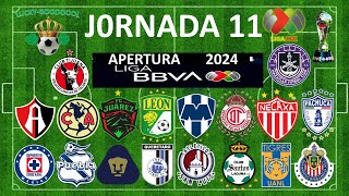 PRONÓSTICOS JORNADA 11 APERTURA 2024 LIGA MX [upl. by Hainahpez]