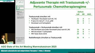 AGO Mamma Adjuvante zytostatische und zielgerichtete Therapien T Fehm E Stickeler [upl. by Lorelie]