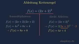 Kettenregel Ableitungsregeln häää Erklärung und Beispiele  Verkettete Funktion  simplexyde [upl. by Annek628]