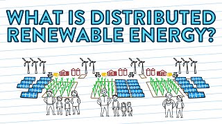 What is Distributed Renewable Energy  Our Climate Our Future SHORTS [upl. by Martinez864]