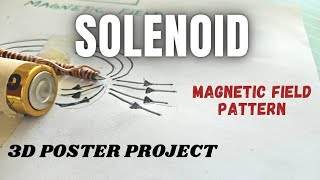 Solenoid 3D Poster Project on Magnetic Field Pattern [upl. by Chuipek]