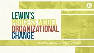 Lewins Process Model of Organizational Change [upl. by Jeanine940]