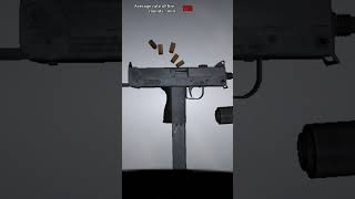 Ingram mac11“submachinegun”how it worksGUNNYVERSEviral youtubeshorts ytshorts youtube viral [upl. by Spindell]