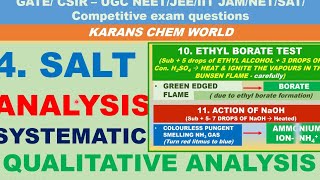 4SALT ANALYSIS SYSTEMATIC ACID RADICAL QUALITATIVE BROWN RING ETHYL BORATE AMMONIUM MOLYBDATE TEST [upl. by Pearlstein]