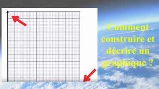 Comment construire et décrire un graphique [upl. by Anha177]