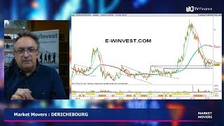 Market Movers  DERICHEBOURG  Achat spéculatif [upl. by Ardnassela]