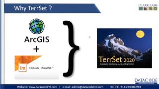 An introduction to TerrSet 2020 [upl. by Heisser741]