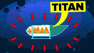 What Crew of Titan Experienced When Submarine Imploded [upl. by Heidi]