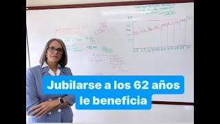 Jubilarse a los 62 años le beneficia [upl. by Anibla]