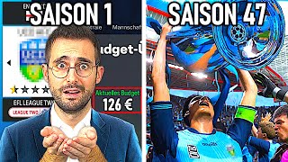 ICH SPIELE MEINE KARRIERE ALS FC BARCELONA JUGENDSPIELER  🔥😍 FIFA 23 Karriere Simulation [upl. by Adnoryt888]