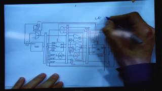 Lecture 8 Pipelining II Data and Control Dependence Handling  CMU  Comp Arch 2015  Onur Mutlu [upl. by Stormi499]