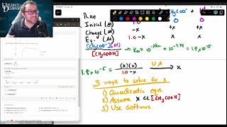 CHEM104 Titrations Summary [upl. by Jehu]