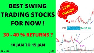 Best Swing Trading Stocks For This Week  Swing Trading Stock Selection  Swing Trading Strategies [upl. by Maurer799]