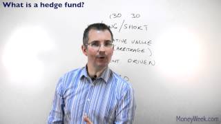 What is a hedge fund  MoneyWeek Investment Tutorials [upl. by Newbold]