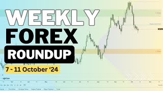 Weekly Forex Roundup  7  11 October 2024 DXY  EURUSD  EURGBP CHFJPY  EURCHF [upl. by Auqenwahs13]