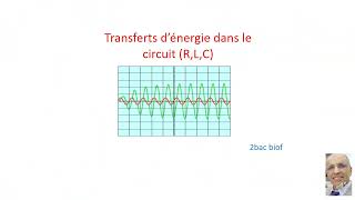 transfert denergie dans un dipole rlc [upl. by Ailin]