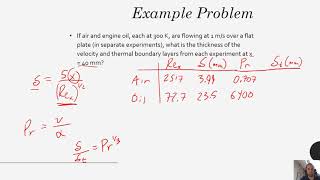 Heat Transfer  Chapter 7  External Convection  Applying a Convective Heat Transfer Correlation [upl. by Imeon]