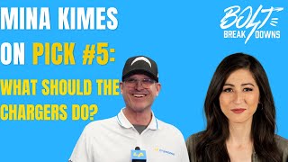 State of the Chargers postFA  what Harbaugh and Hortiz should do at 5 w ESPNs Mina Kimes [upl. by Terry]