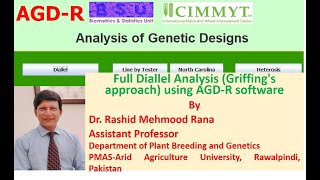 Full Diallel Analysis Griffings approach using AGDR software  English  By Dr Rashid M Rana [upl. by Irpac]