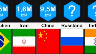 Die größten Länder der Welt nach der Fläche [upl. by Irmine49]