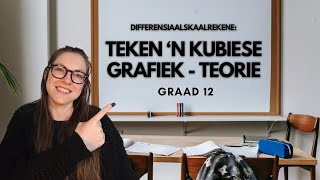 Graad 12 Differensiaalskaalrekene 7 Skets Kubiese Grafieke Metode amp Teorie [upl. by Eceirtal]