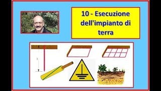 Carlo Fierro 10 Esecuzione dellimpianto di terra [upl. by Bondy731]