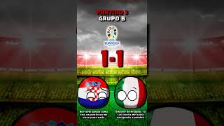 CROACIA en la EUROCOPA 2024 countryball [upl. by Coben]