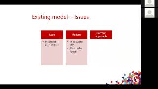 Adaptive Query Processing in SQL Server 2017 by Nagaraj Venkatesan Recorded Webinar [upl. by Zebada]