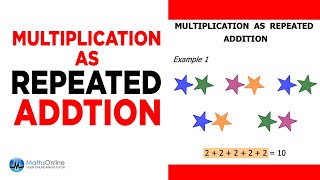 Year 2 Lesson Multiplication by Repeated Addition [upl. by Etnauj]