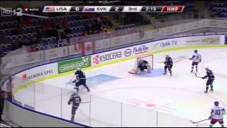 Martin Reway 2 Goals vs USA December 28th 2013 [upl. by Kerwinn60]