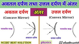 अवतल दर्पण तथा उत्तल दर्पण में अंतर  Avtal darpan aur Uttal darpan me Antar in Hindi  physics [upl. by Katz]