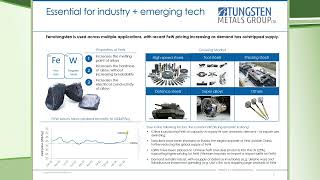 Tungsten Metals Group Ltd New World Metals Investment Series 2024 [upl. by Langston]