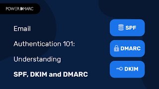 SPF DKIM and DMARC Protocols Explained [upl. by Wootan]