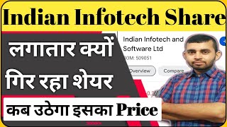 Indian infotech and software ltd latest news । Indian infotech rights issue  q3 results 2023 [upl. by Gnoz]