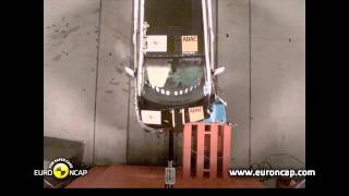 Euro NCAP  BMW i3  2013  Crash test [upl. by Paver655]