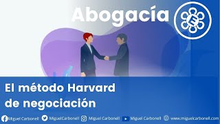 El método Harvard de negociación [upl. by Sairu392]