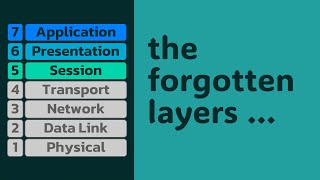 OSI Model Layer 5 6 and 7  Session Presentation amp Application Layers  what they actually do [upl. by Tobie593]