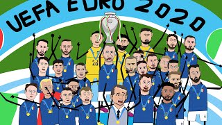 UEFA EURO 2020  IL MEGLIO  Con le voci di REPICE e CARESSA  Cartoon [upl. by Nguyen]